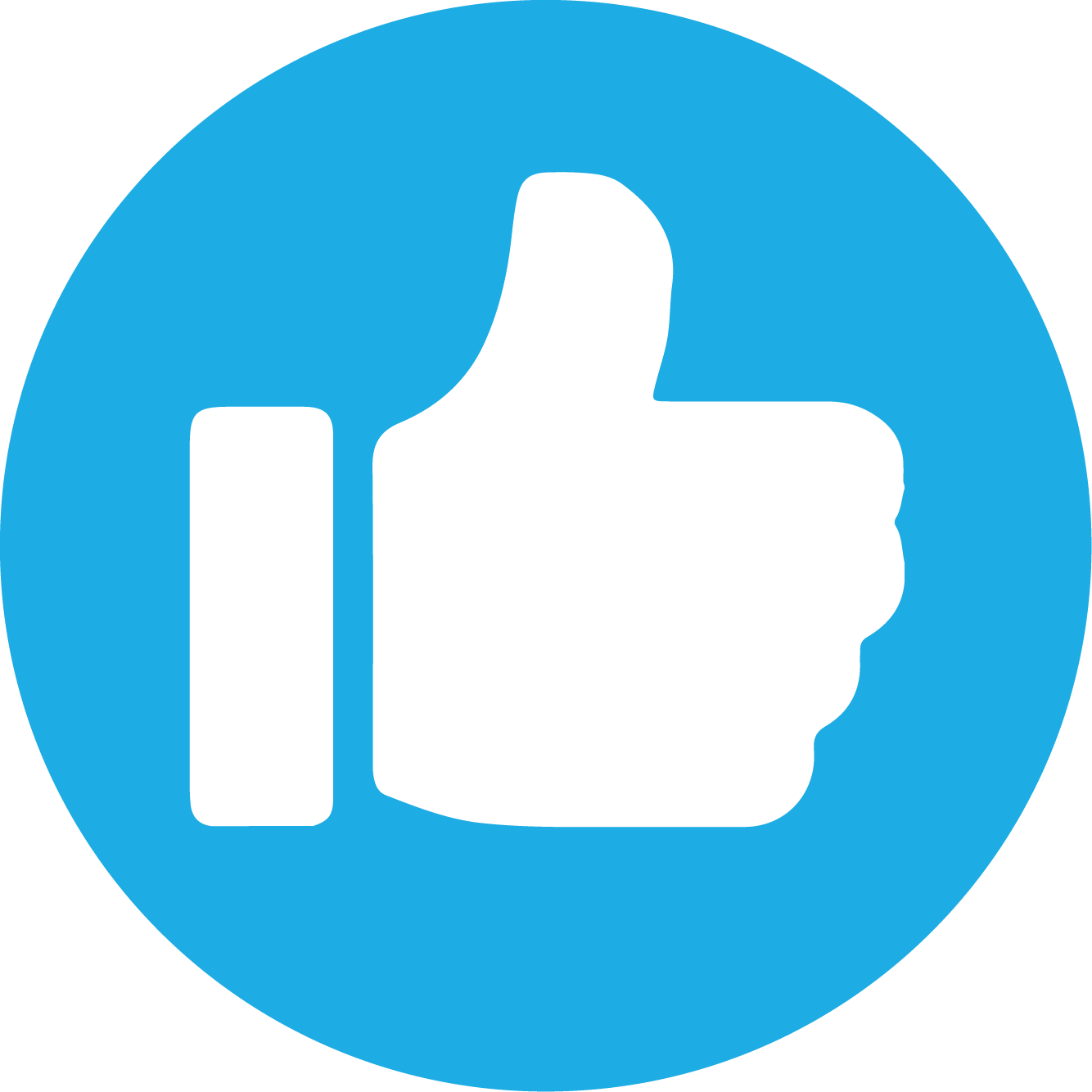 Likes